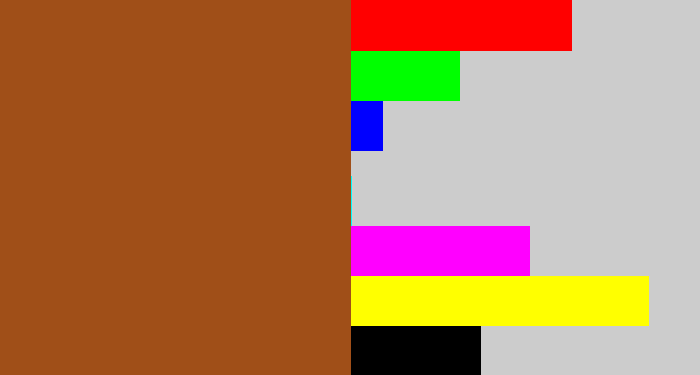 Hex color #a04f18 - sienna