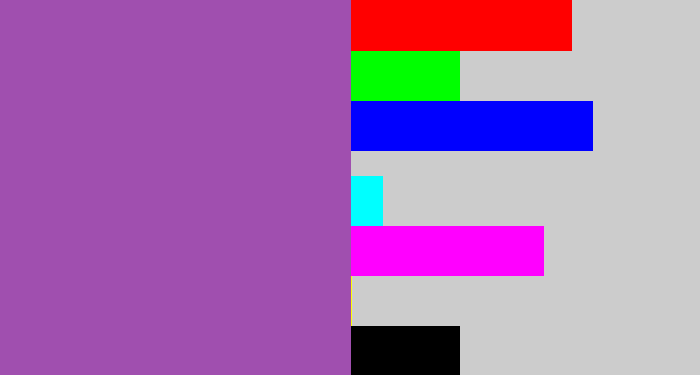 Hex color #a04faf - medium purple