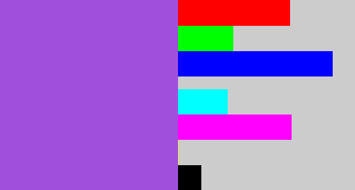 Hex color #a04fdd - lightish purple