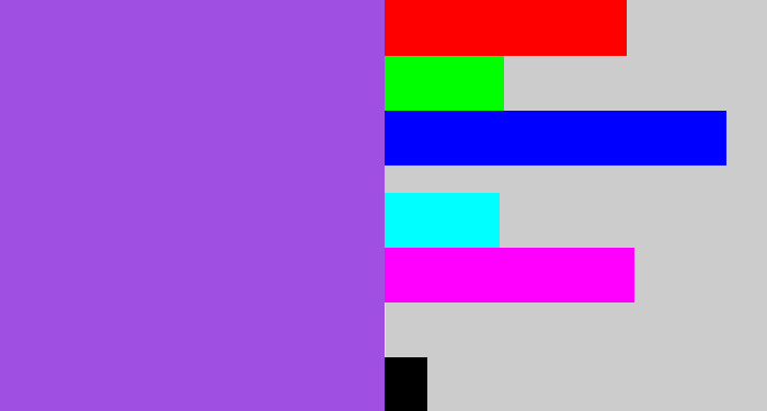 Hex color #a04fe3 - lightish purple
