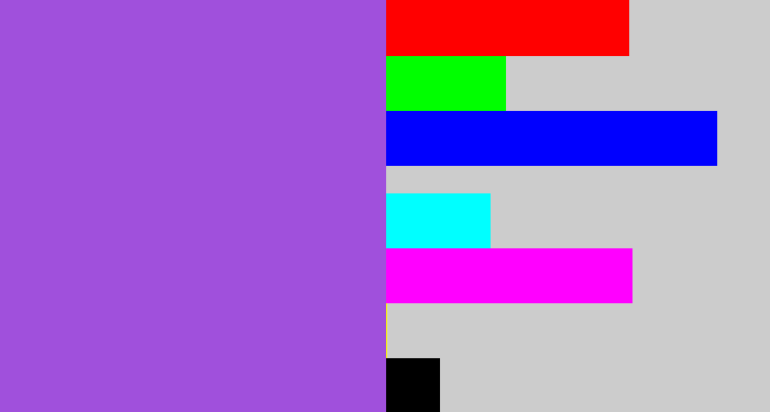 Hex color #a050dc - lightish purple