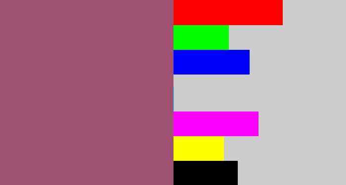 Hex color #a05171 - light plum