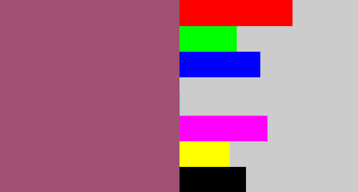 Hex color #a05173 - light plum