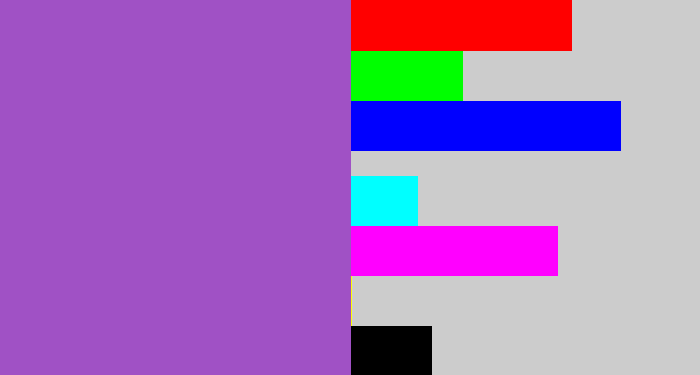 Hex color #a051c5 - amethyst