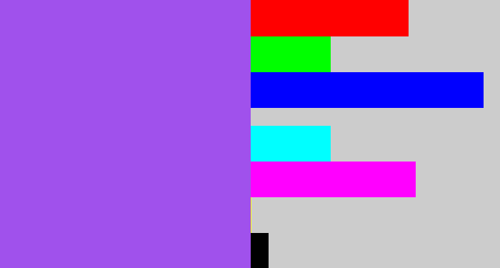 Hex color #a051ec - lightish purple