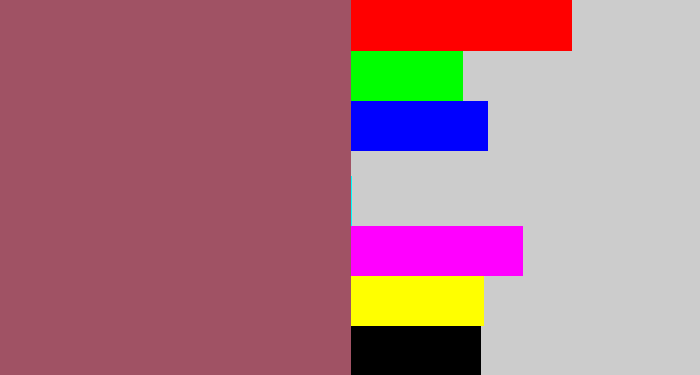 Hex color #a05264 - light maroon