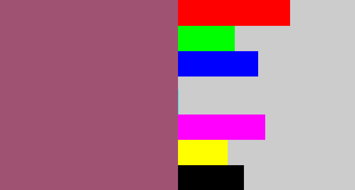 Hex color #a05273 - light plum