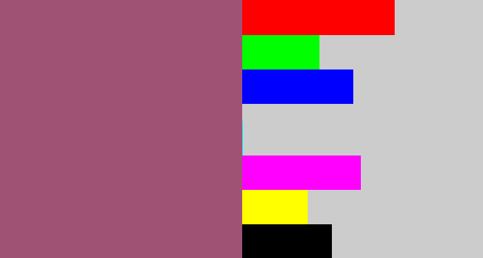 Hex color #a05275 - light plum