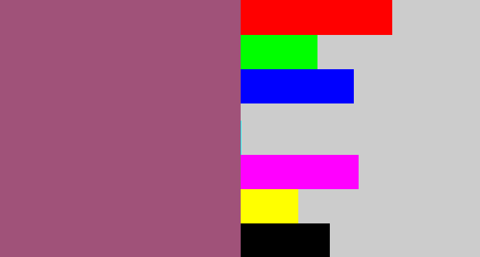 Hex color #a05279 - light plum