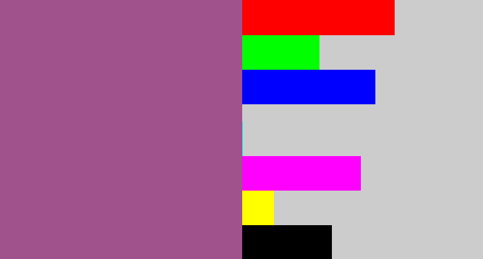 Hex color #a0528c - purpleish