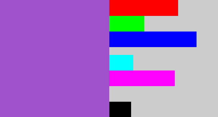 Hex color #a052cc - amethyst