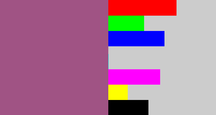 Hex color #a05384 - light plum