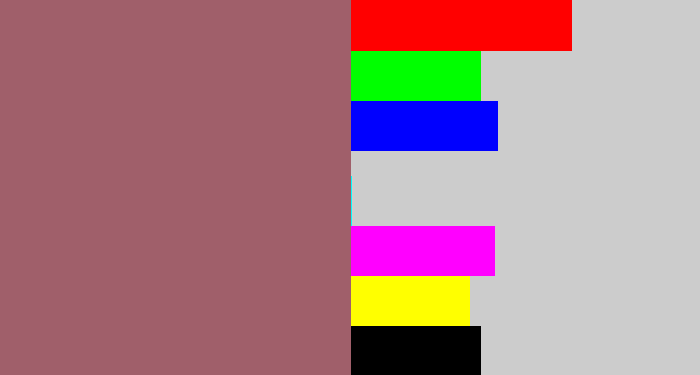 Hex color #a05f6a - reddish grey