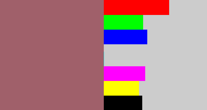 Hex color #a0606a - reddish grey