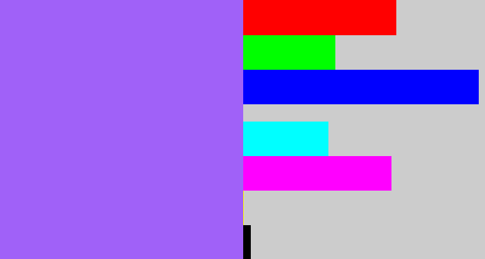 Hex color #a061f8 - lighter purple