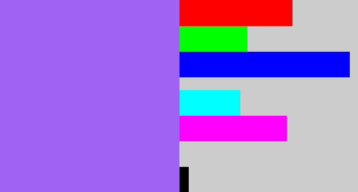 Hex color #a062f2 - lighter purple