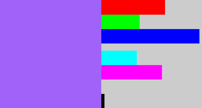 Hex color #a062f8 - lighter purple