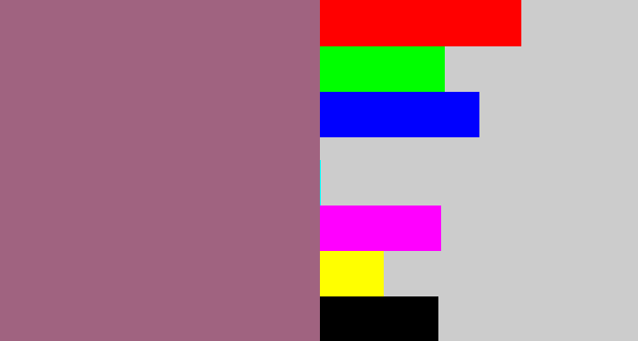 Hex color #a06380 - light plum