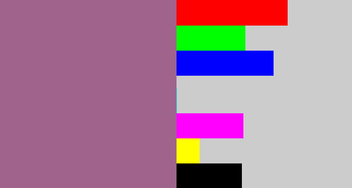 Hex color #a0638c - light plum