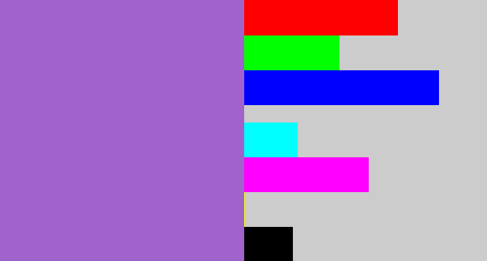 Hex color #a063cc - amethyst