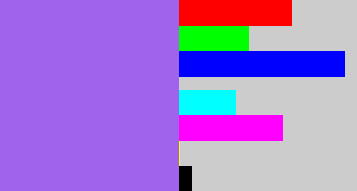 Hex color #a063ec - lighter purple