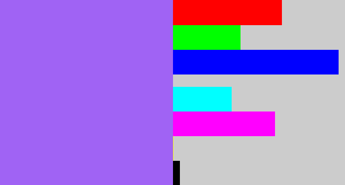 Hex color #a063f4 - lighter purple