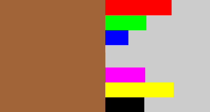 Hex color #a06438 - earth