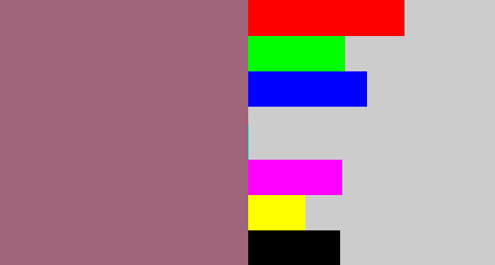 Hex color #a0647b - light plum