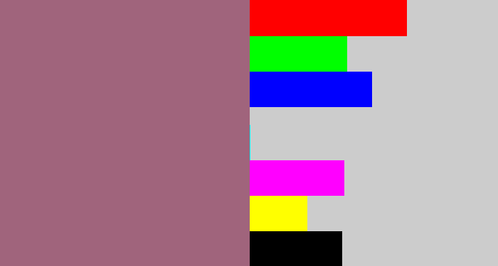 Hex color #a0647c - light plum