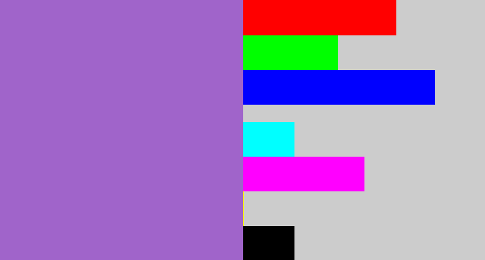 Hex color #a064ca - amethyst