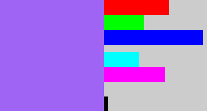 Hex color #a064f4 - lighter purple
