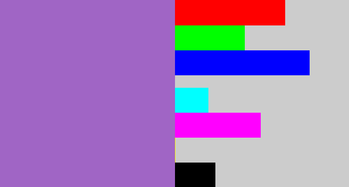 Hex color #a065c5 - amethyst