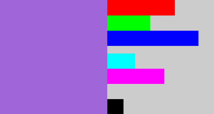 Hex color #a065d9 - lightish purple