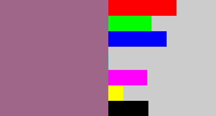 Hex color #a0668a - light plum