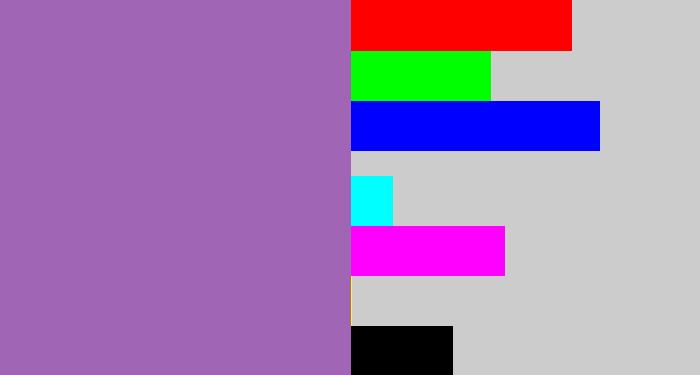 Hex color #a066b5 - soft purple