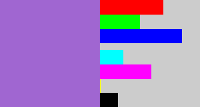 Hex color #a066d1 - amethyst
