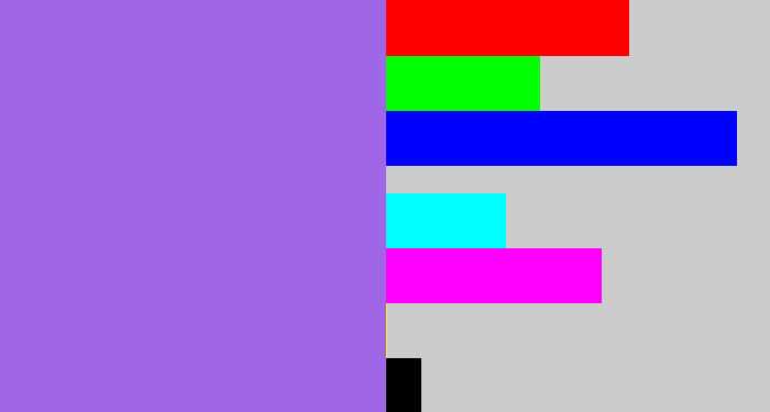 Hex color #a066e8 - lighter purple