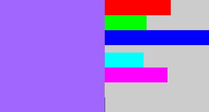 Hex color #a066fe - lighter purple