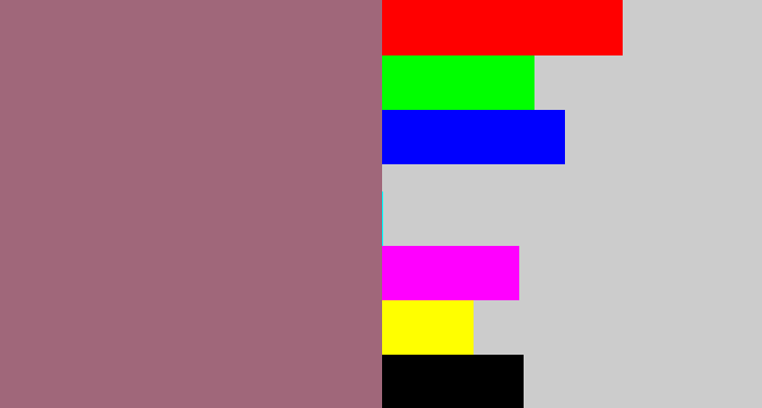 Hex color #a0677a - reddish grey