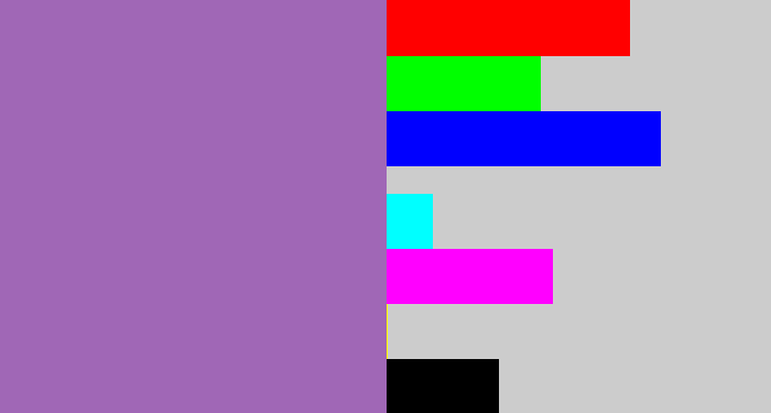 Hex color #a067b6 - soft purple