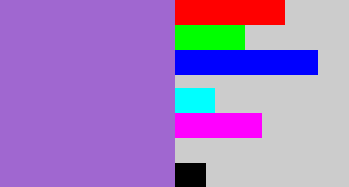 Hex color #a067d0 - amethyst
