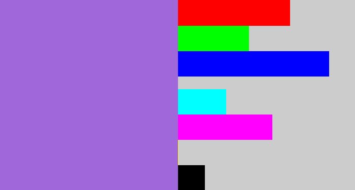 Hex color #a067da - lightish purple