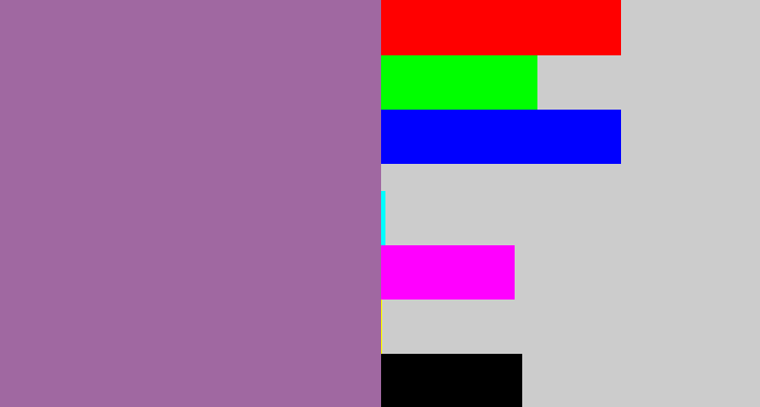 Hex color #a068a1 - dark lilac