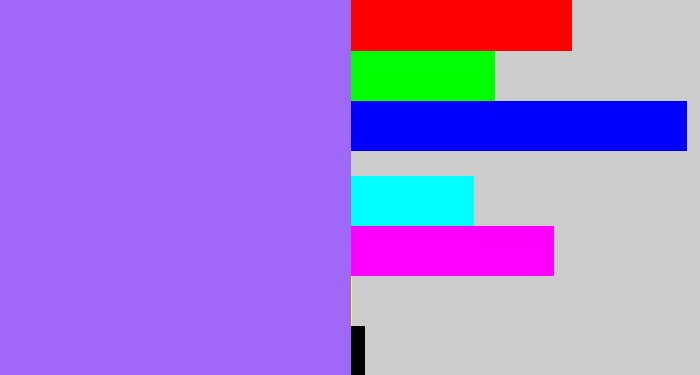 Hex color #a068f6 - lighter purple