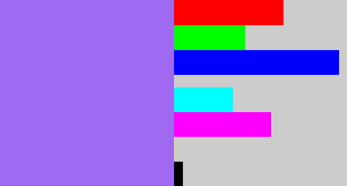 Hex color #a069f1 - lighter purple