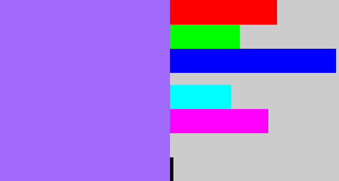 Hex color #a069f9 - lighter purple