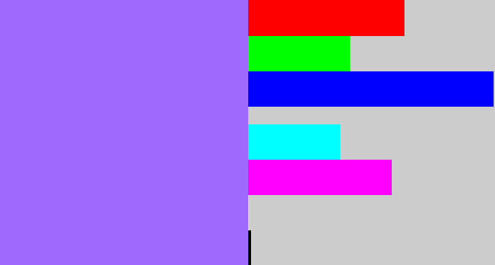 Hex color #a069fd - lighter purple
