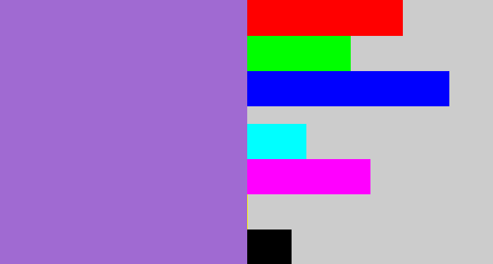 Hex color #a06ad2 - amethyst