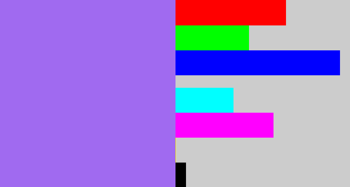 Hex color #a06af0 - lighter purple