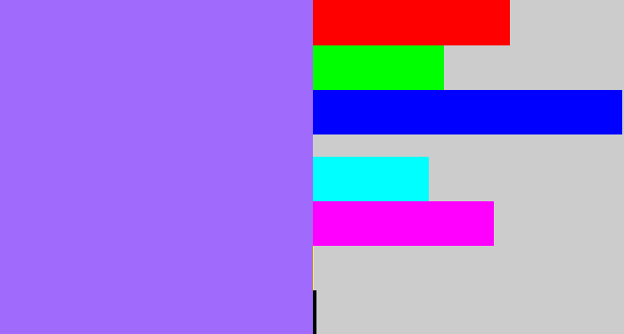 Hex color #a06afc - lighter purple